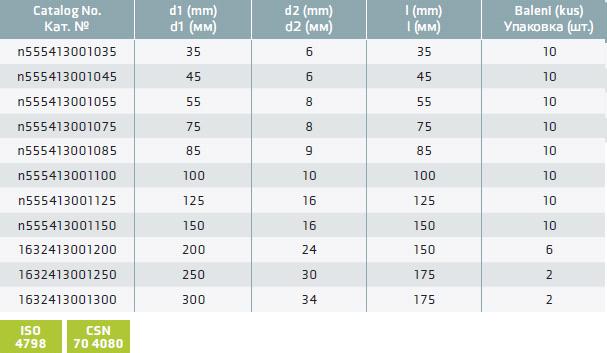 Таблица с описанием воронки лабораторной 60 градусов 55 мм
