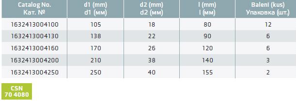 Таблица с описанием Воронка ребристая, 105 мм